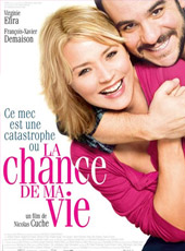 chance